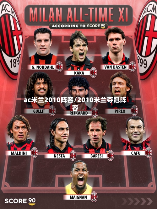 ac米兰2010阵容/2010米兰夺冠阵容-第3张图片