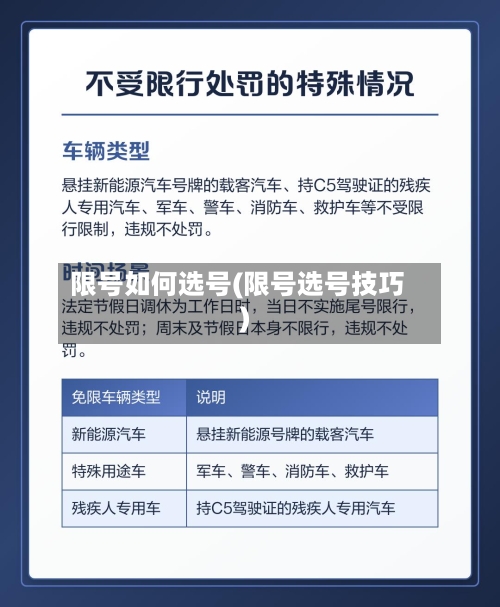 限号如何选号(限号选号技巧)