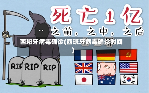 西班牙病毒确诊(西班牙病毒确诊时间)-第2张图片