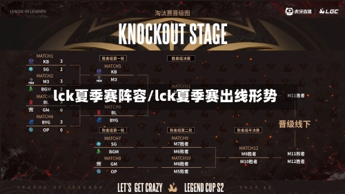 lck夏季赛阵容/lck夏季赛出线形势