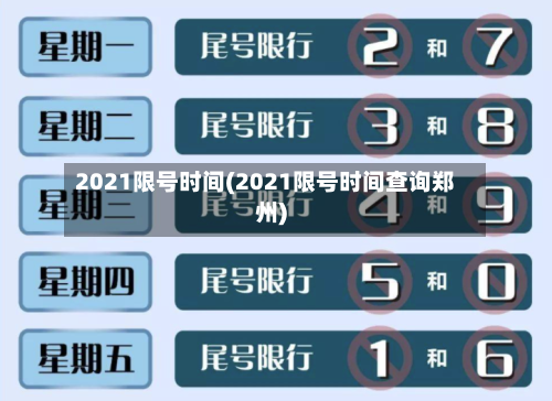 2021限号时间(2021限号时间查询郑州)-第2张图片