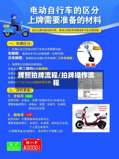 牌照拍牌流程/拍牌操作流程-第3张图片