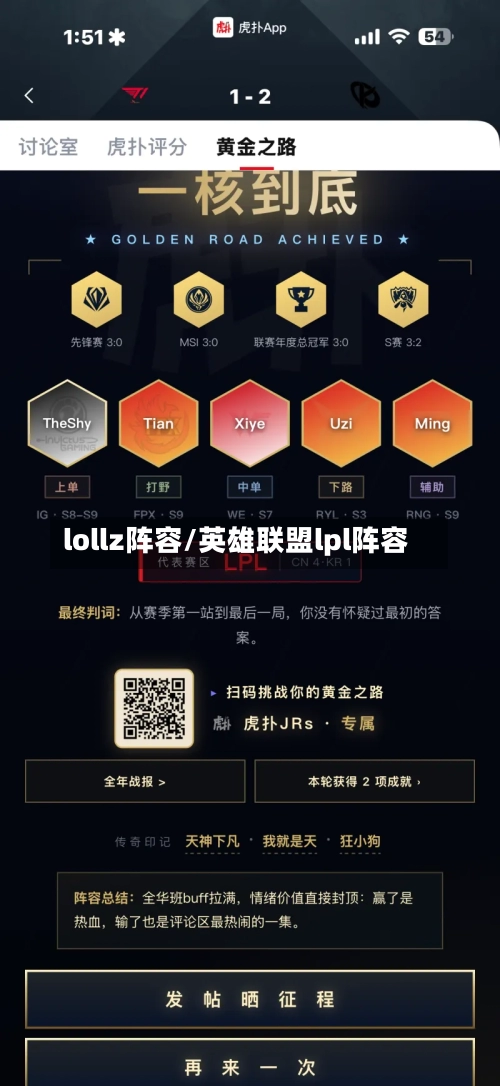 lollz阵容/英雄联盟lpl阵容-第2张图片