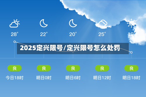 2025定兴限号/定兴限号怎么处罚-第2张图片
