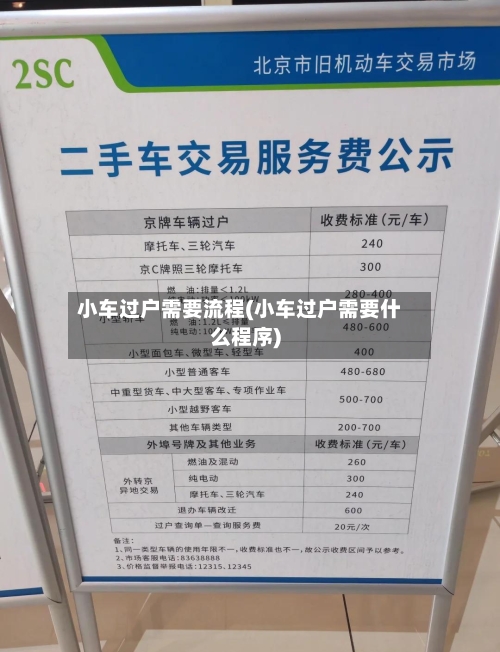 小车过户需要流程(小车过户需要什么程序)-第2张图片