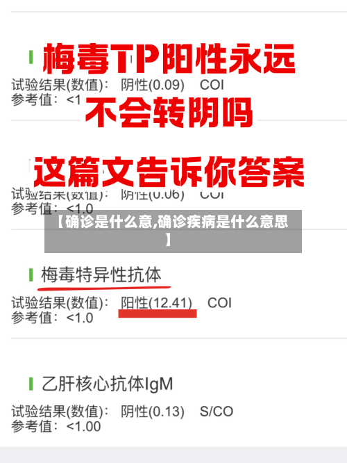【确诊是什么意,确诊疾病是什么意思】