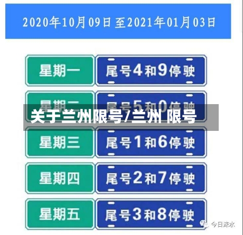 关于兰州限号/兰州 限号