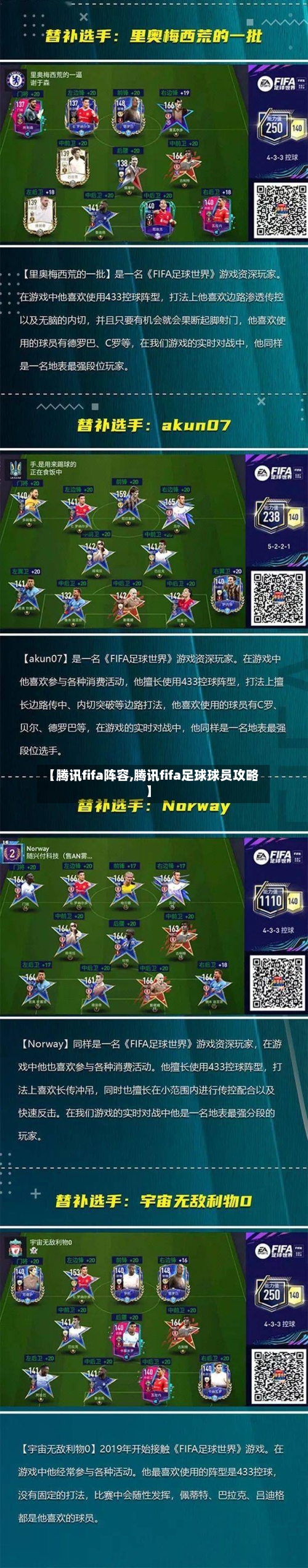 【腾讯fifa阵容,腾讯fifa足球球员攻略】-第2张图片