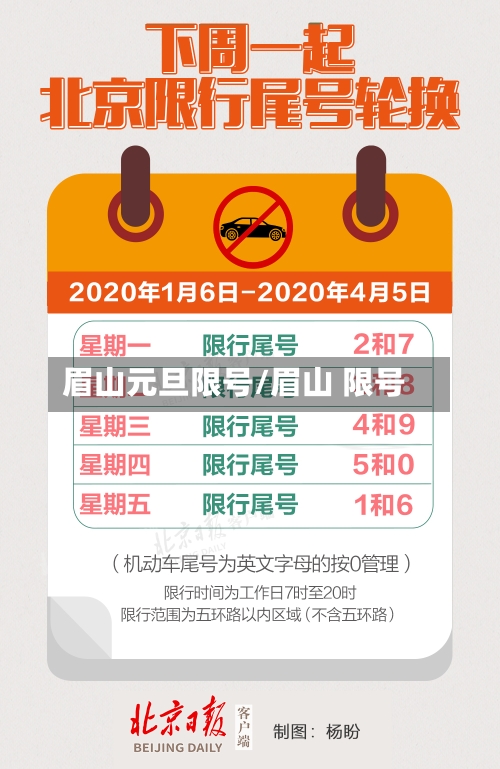 眉山元旦限号/眉山 限号-第2张图片