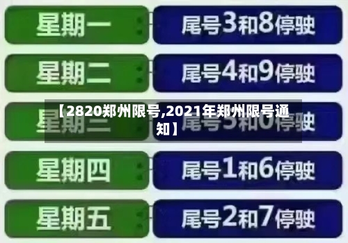 【2820郑州限号,2021年郑州限号通知】-第2张图片