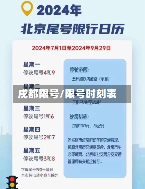 戌都限号/限号时刻表-第3张图片