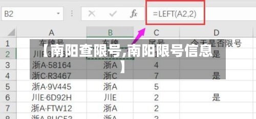 【南阳查限号,南阳限号信息】-第3张图片