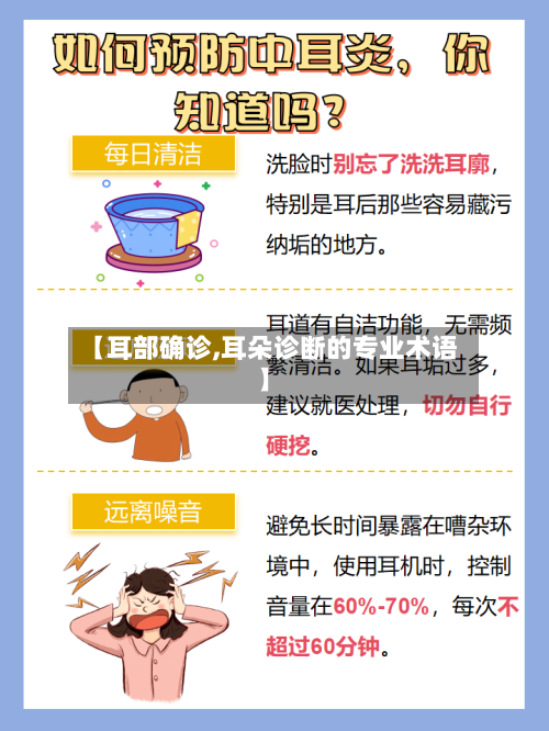 【耳部确诊,耳朵诊断的专业术语】-第3张图片
