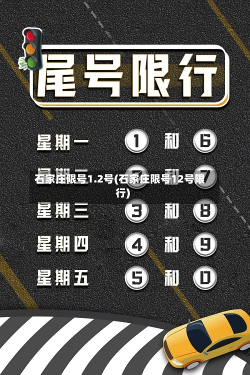 石家庄限号1.2号(石家庄限号12号限行)-第2张图片