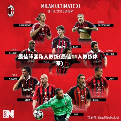 最佳阵容私人教练(最佳11人教练体系)-第3张图片