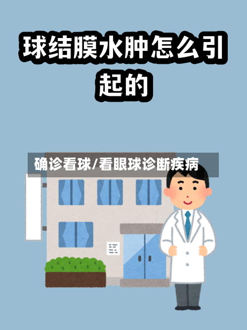 确诊看球/看眼球诊断疾病-第3张图片