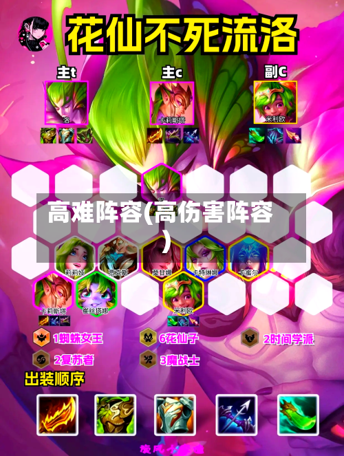 高难阵容(高伤害阵容)-第3张图片