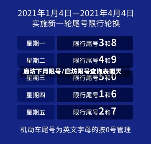 廊坊下月限号/廊坊限号查询表明天-第2张图片