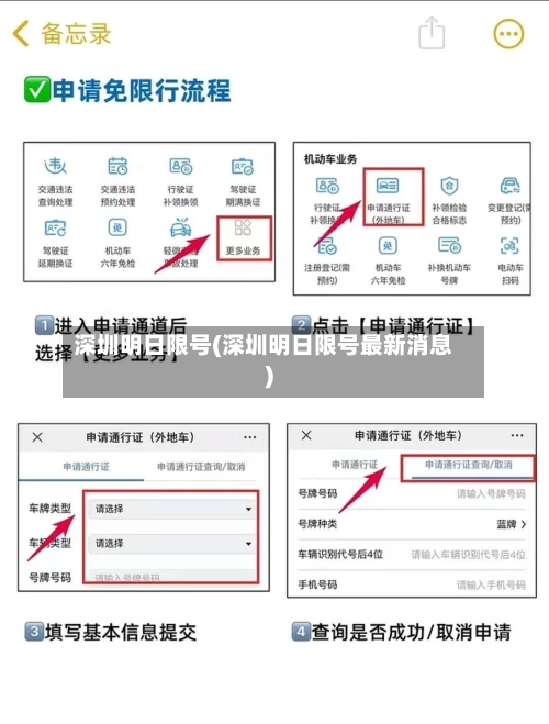 深圳明日限号(深圳明日限号最新消息)-第2张图片