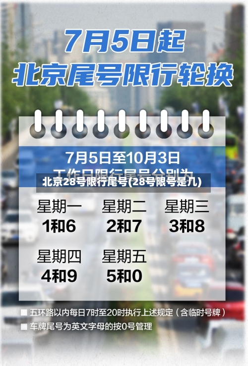 北京28号限行尾号(28号限号是几)-第2张图片
