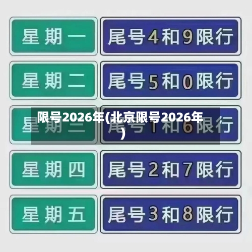限号2026年(北京限号2026年)-第2张图片