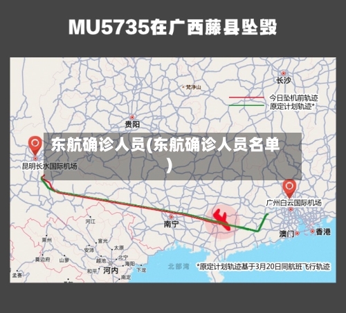 东航确诊人员(东航确诊人员名单)