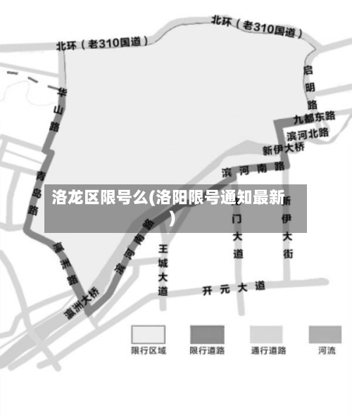 洛龙区限号么(洛阳限号通知最新)-第2张图片