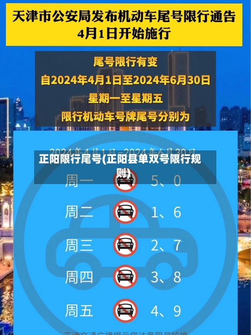 正阳限行尾号(正阳县单双号限行规则)-第3张图片