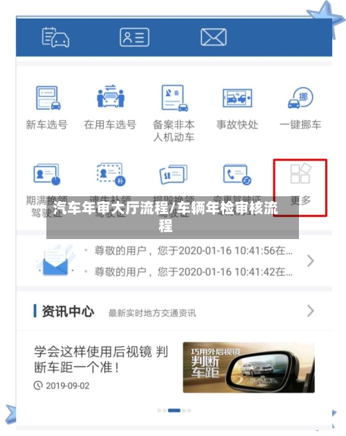 汽车年审大厅流程/车辆年检审核流程-第2张图片