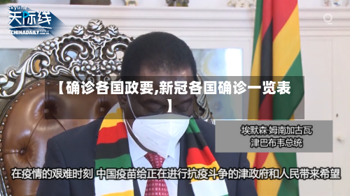 【确诊各国政要,新冠各国确诊一览表】-第2张图片