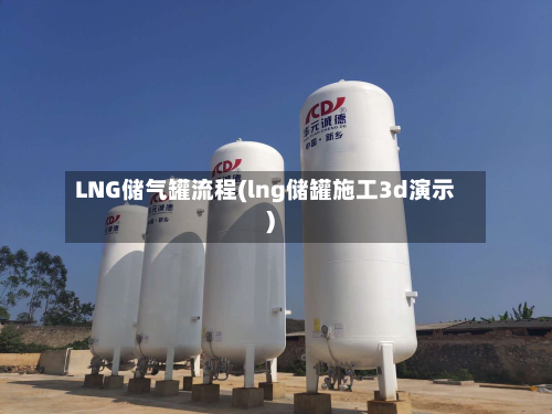 LNG储气罐流程(lng储罐施工3d演示)-第2张图片