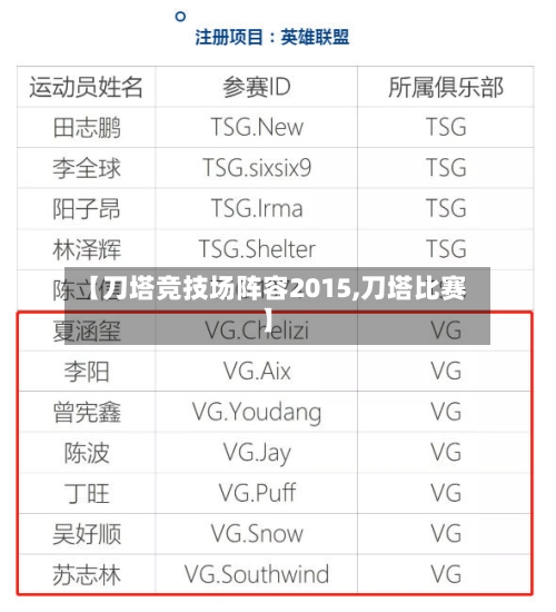 【刀塔竞技场阵容2015,刀塔比赛】-第2张图片