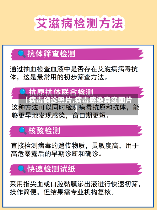 【病毒确诊照片,病毒感染真实图片】-第2张图片