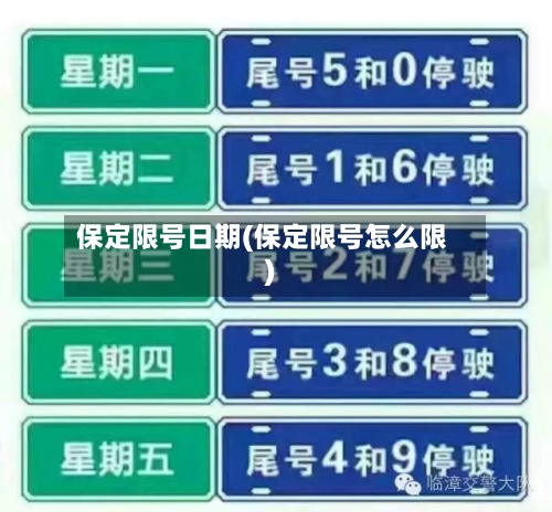 保定限号日期(保定限号怎么限)