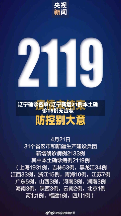 辽宁确诊名单/辽宁新增21例本土确诊16例无症状
