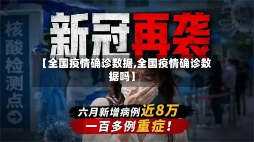 【全国疫情确诊数据,全国疫情确诊数据吗】