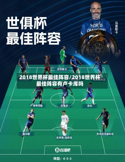 2018世界杯最佳阵容/2018世界杯最佳阵容有卢卡库吗