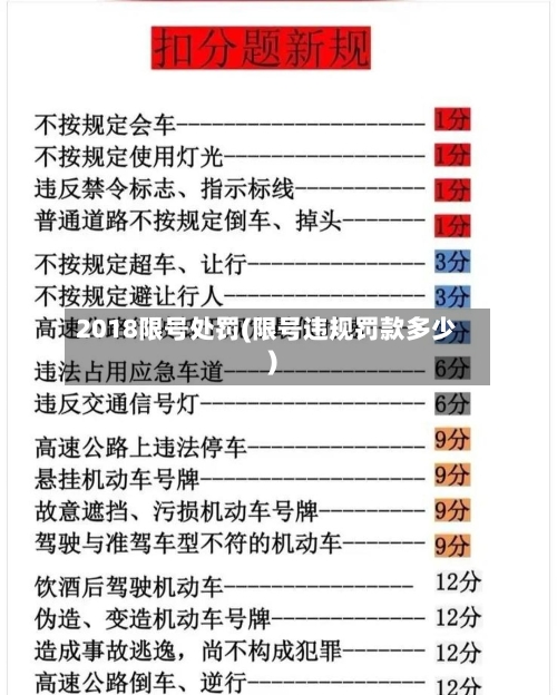 2018限号处罚(限号违规罚款多少)-第2张图片