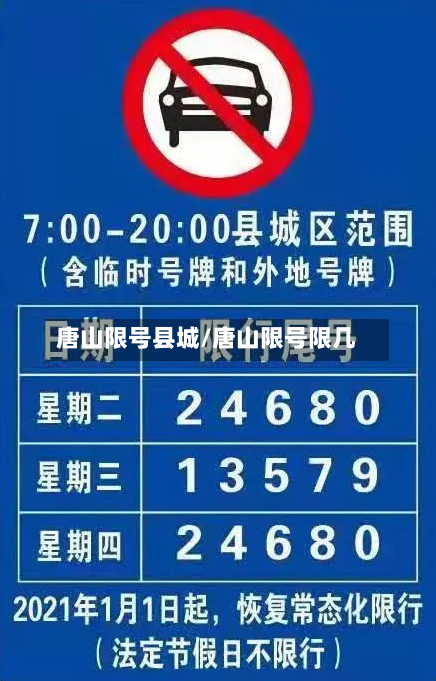 唐山限号县城/唐山限号限几-第2张图片