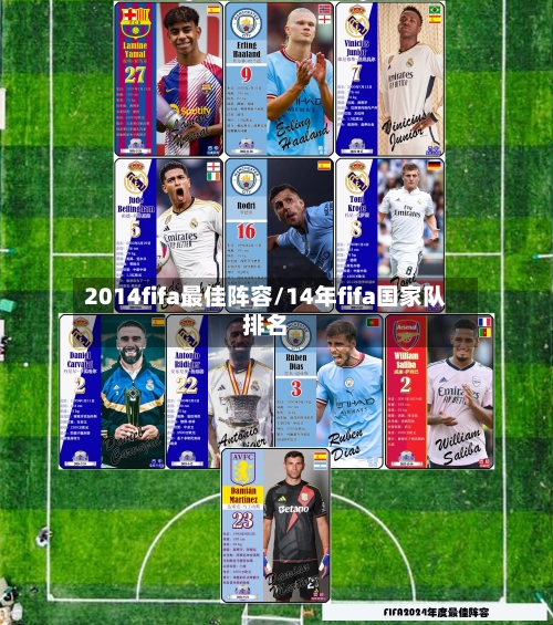 2014fifa最佳阵容/14年fifa国家队排名