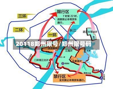 20118郑州限号/郑州限号码-第2张图片