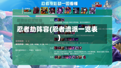 忍者劫阵容(忍者流派一览表)