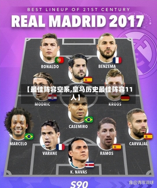 【最佳阵容空系,皇马历史最佳阵容11人】