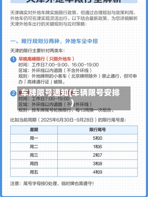 车牌限号通知(车辆限号安排)-第3张图片