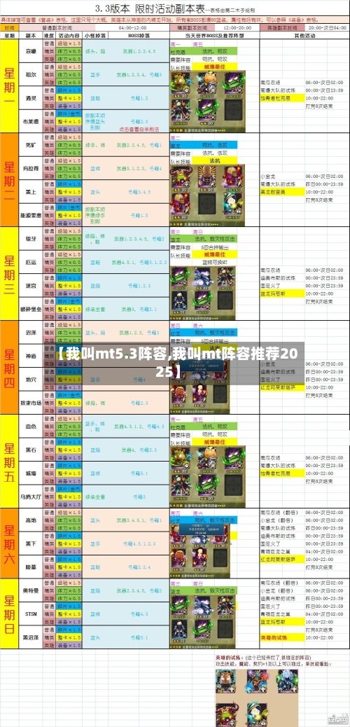 【我叫mt5.3阵容,我叫mt阵容推荐2025】