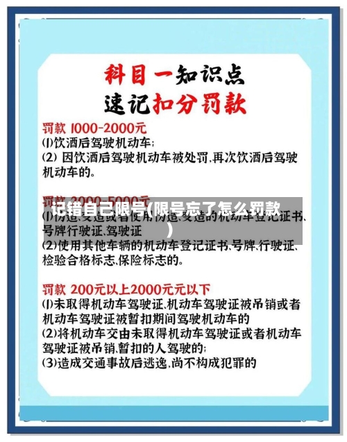 记错自己限号(限号忘了怎么罚款)
