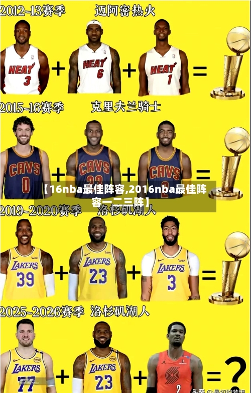 【16nba最佳阵容,2016nba最佳阵容一二三阵】-第3张图片
