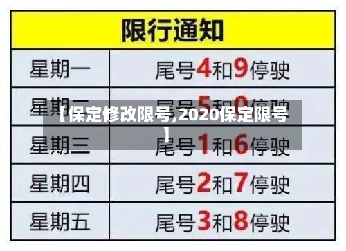 【保定修改限号,2020保定限号】-第2张图片