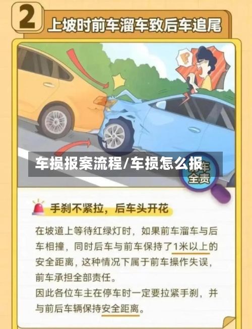 车损报案流程/车损怎么报
