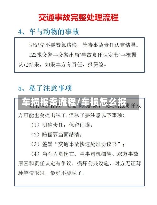 车损报案流程/车损怎么报-第3张图片